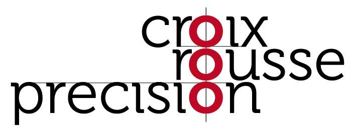 CRP